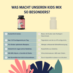 EDUBILY Vitasauri® Kids Mix – Bild 5