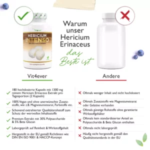 Hericium Erinaceus Intenso Pilz - 180 Kapseln – Bild 7