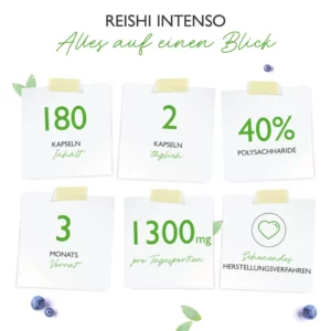 Reishi Intenso Pilz - 180 Kapseln - 650 mg Extrakt - 40% bioaktive Polysaccharide (KURZE MHD! ENDE MAI 2025) – Bild 7